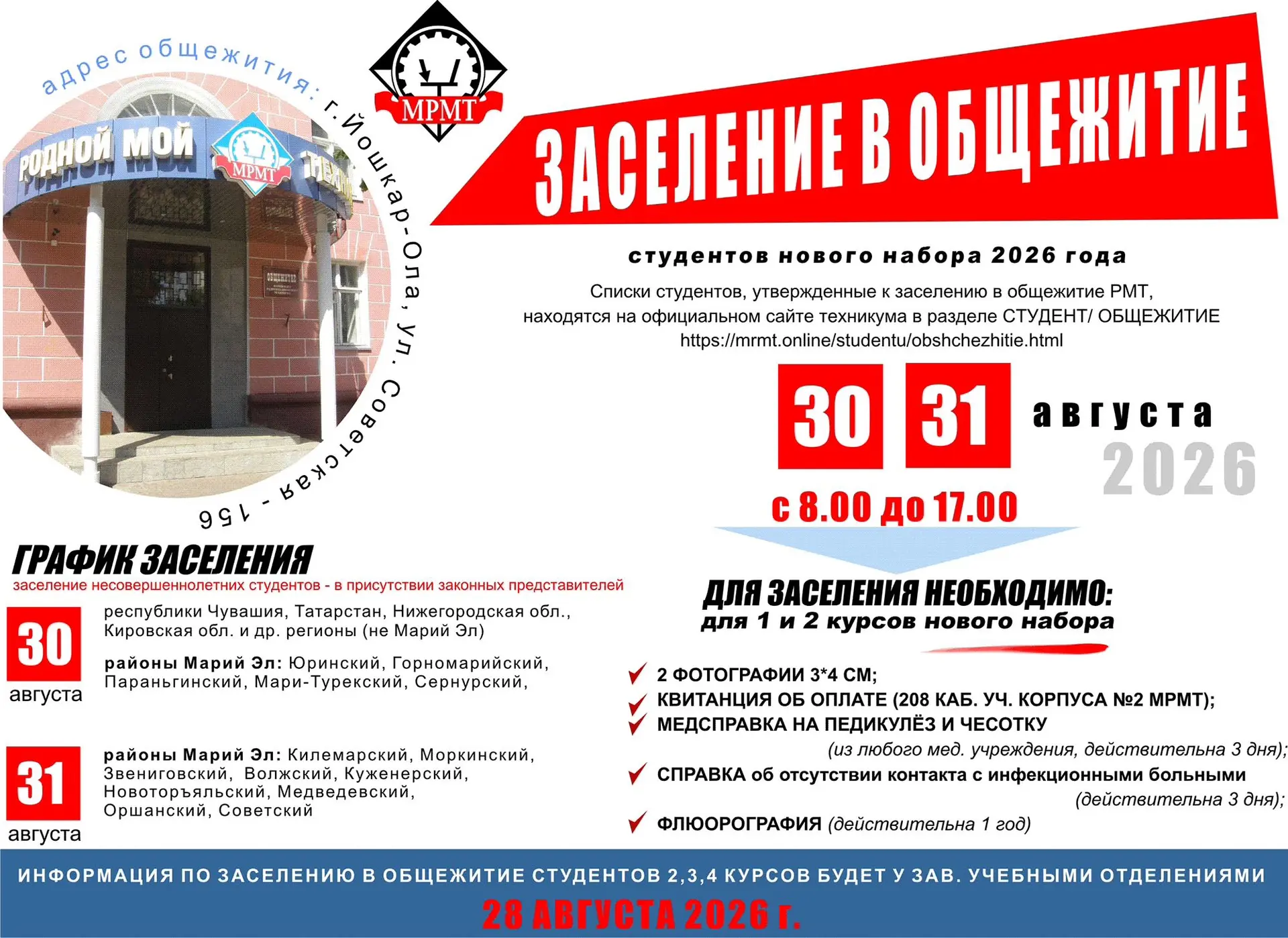 ✅Пошаговая инструкция (что делать в день заселения)