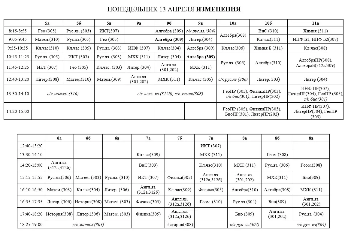 Изменения!