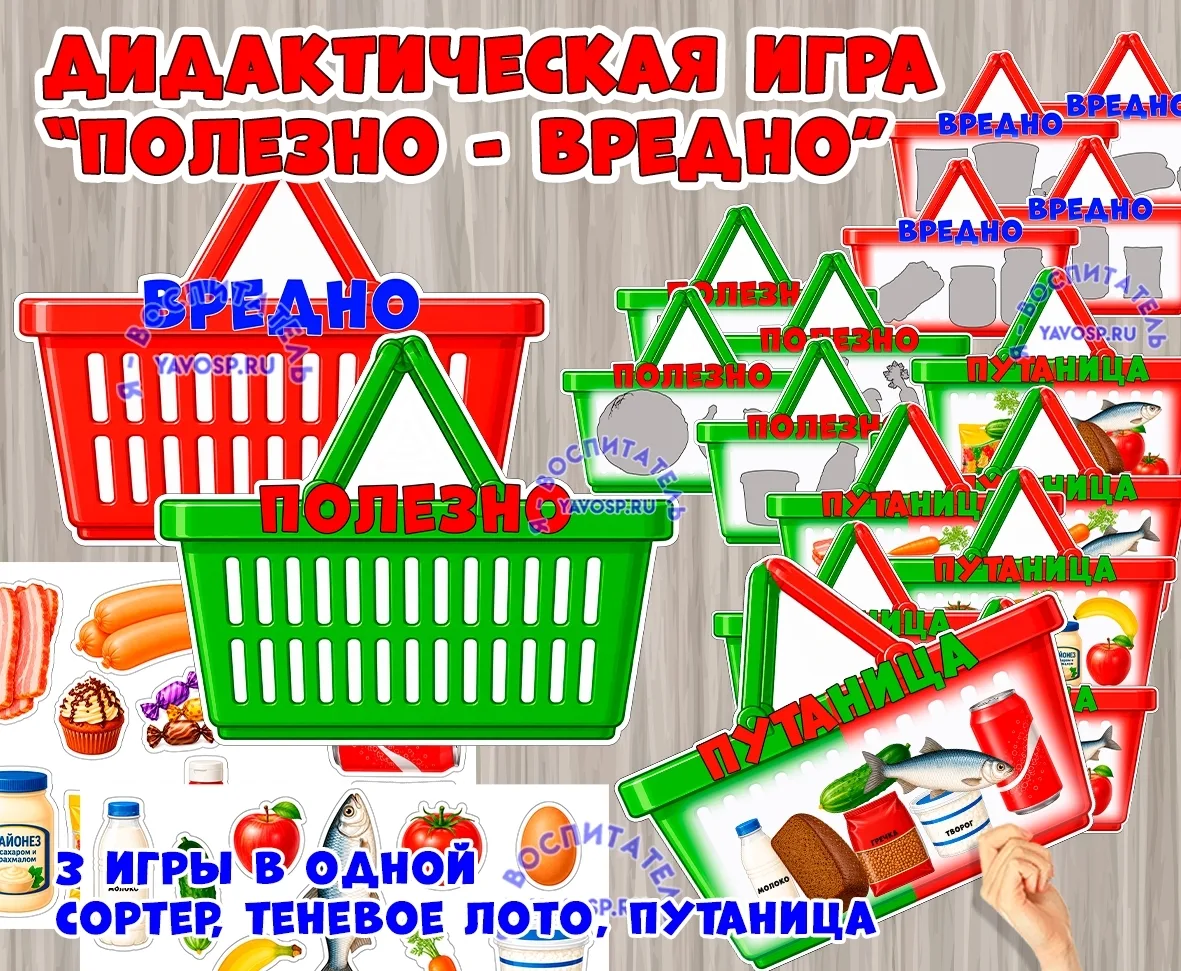 Дидактическая игра "Полезно - вредно"