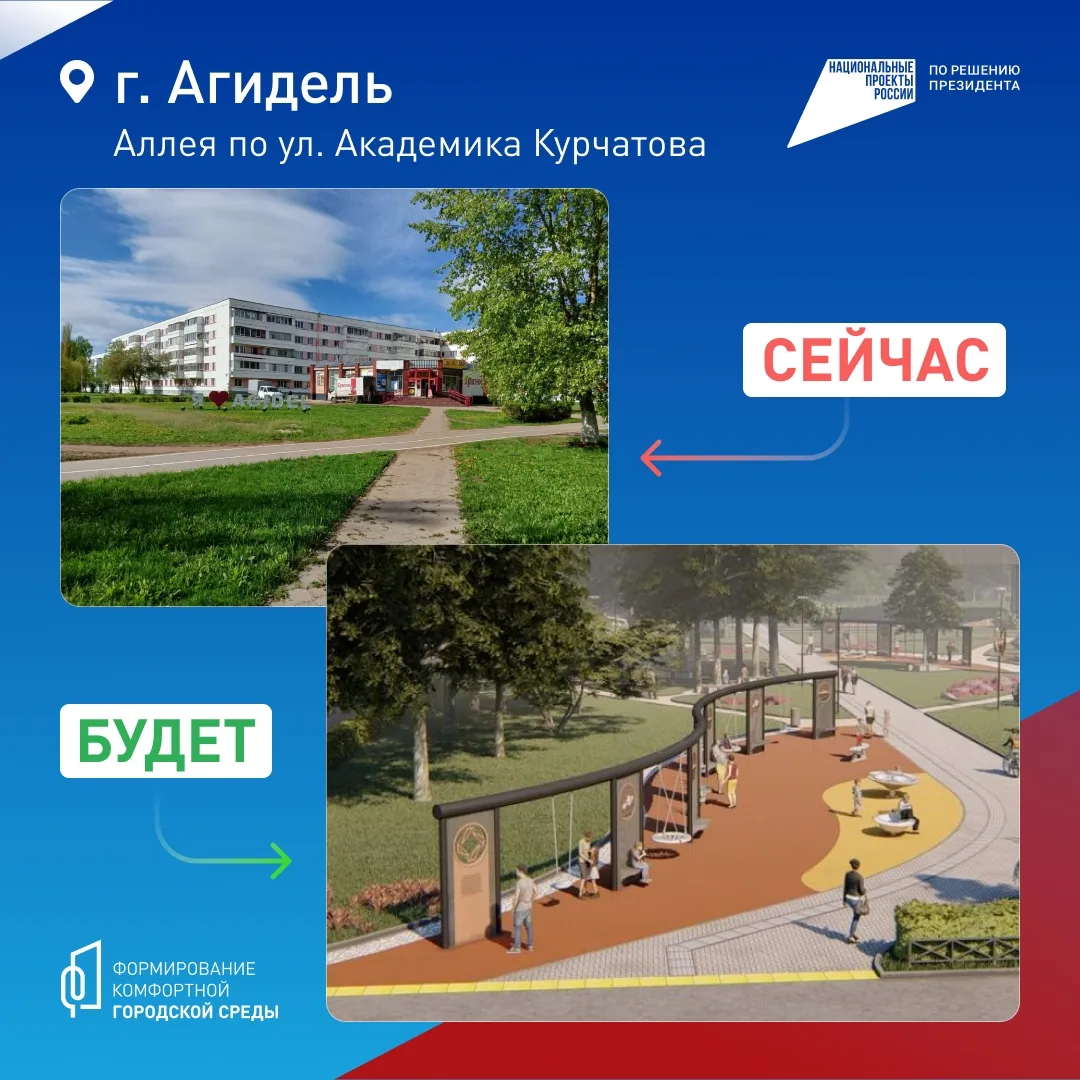 В 2026 году муниципалитеты Башкортостана выставили на голосование по благоустройству 246 общественны