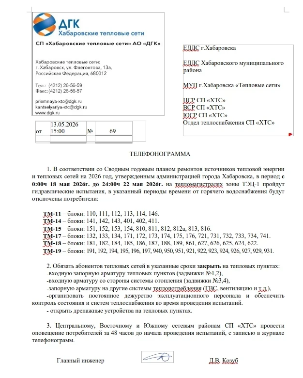 Медиа публикации