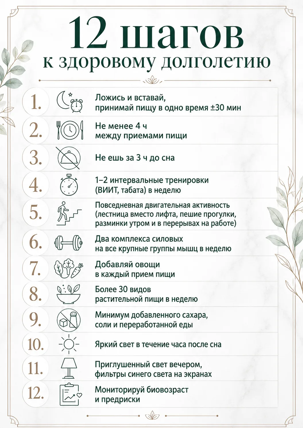 12 шагов к здоровому долголетию