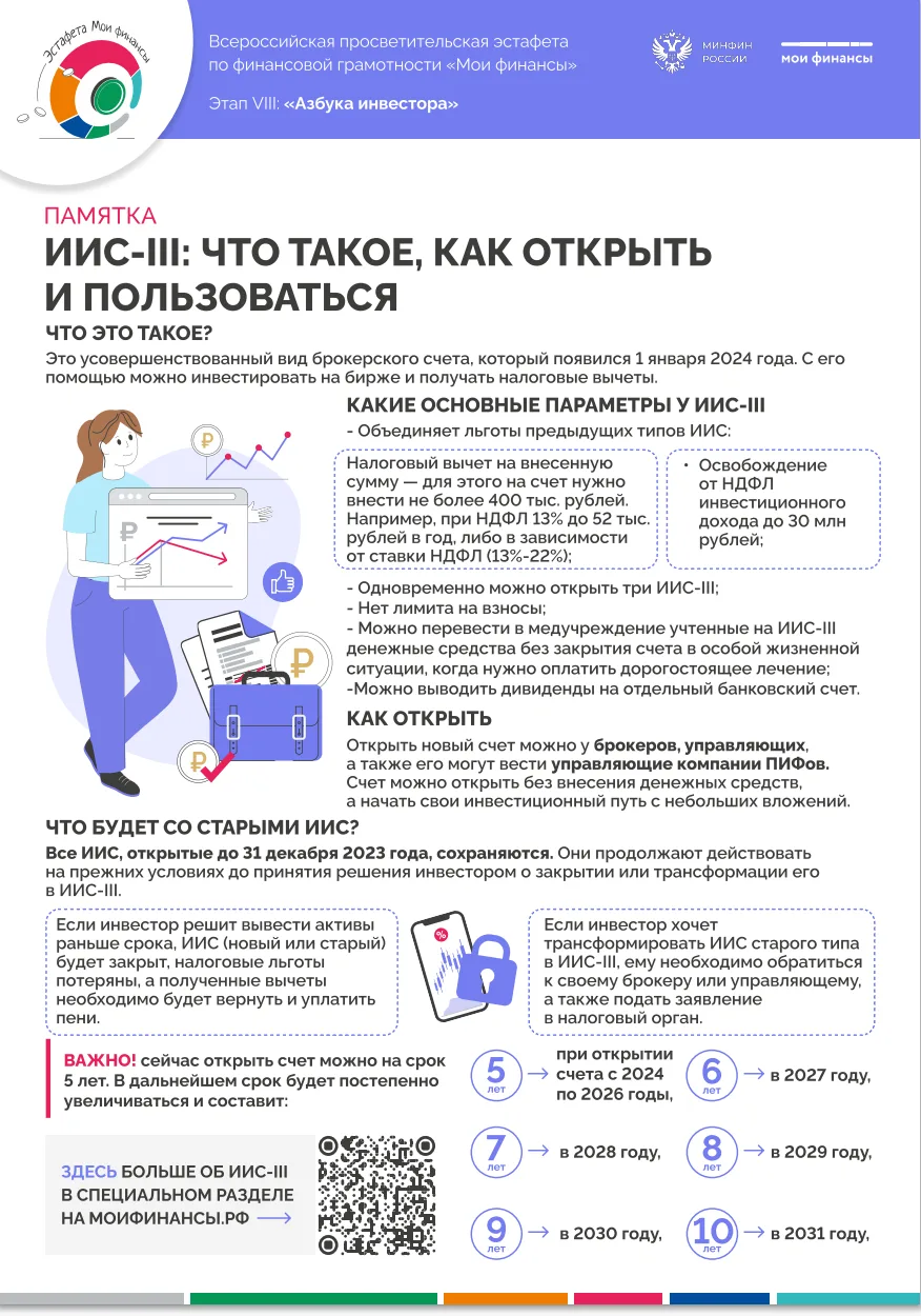 ИИС: что такое, как открыть и пользоваться?