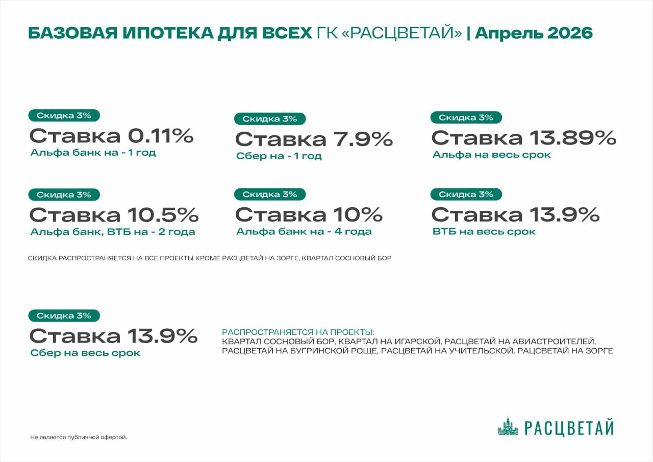 Обновленные инструменты продаж на АПРЕЛЬ от застройщика Расцветай 🔥