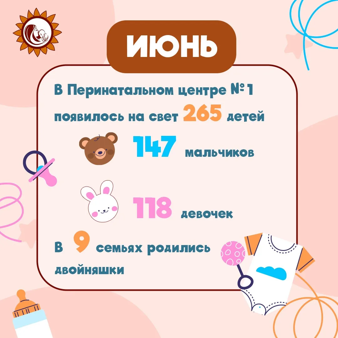 🙏🏻 Мы знаем: сегодня решиться на рождение ребенка, а потом растить и воспитывать малыша — по-насто