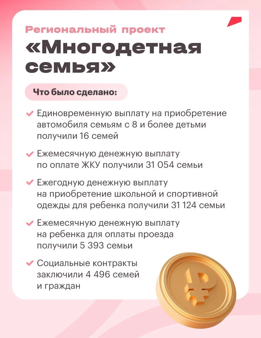 Начинаю серию постов, в которой подробно расскажу о реализации национальных проектов в Челябинской о