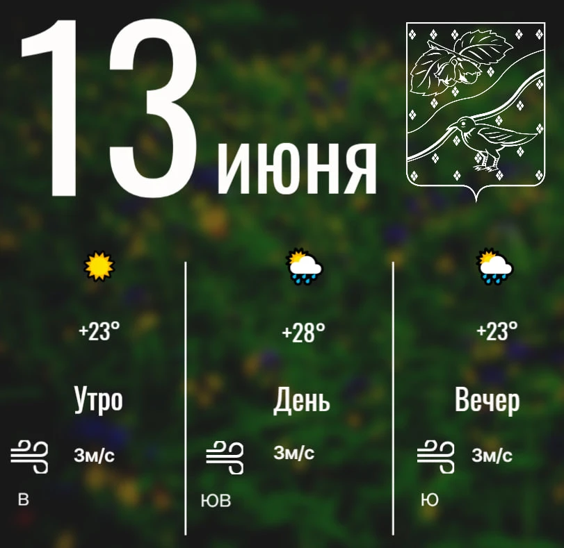 ☀️ Доброе утро!Представьте, что сегодняшний день — это чемодан. Что вы положите в него?

✅Хорошее на