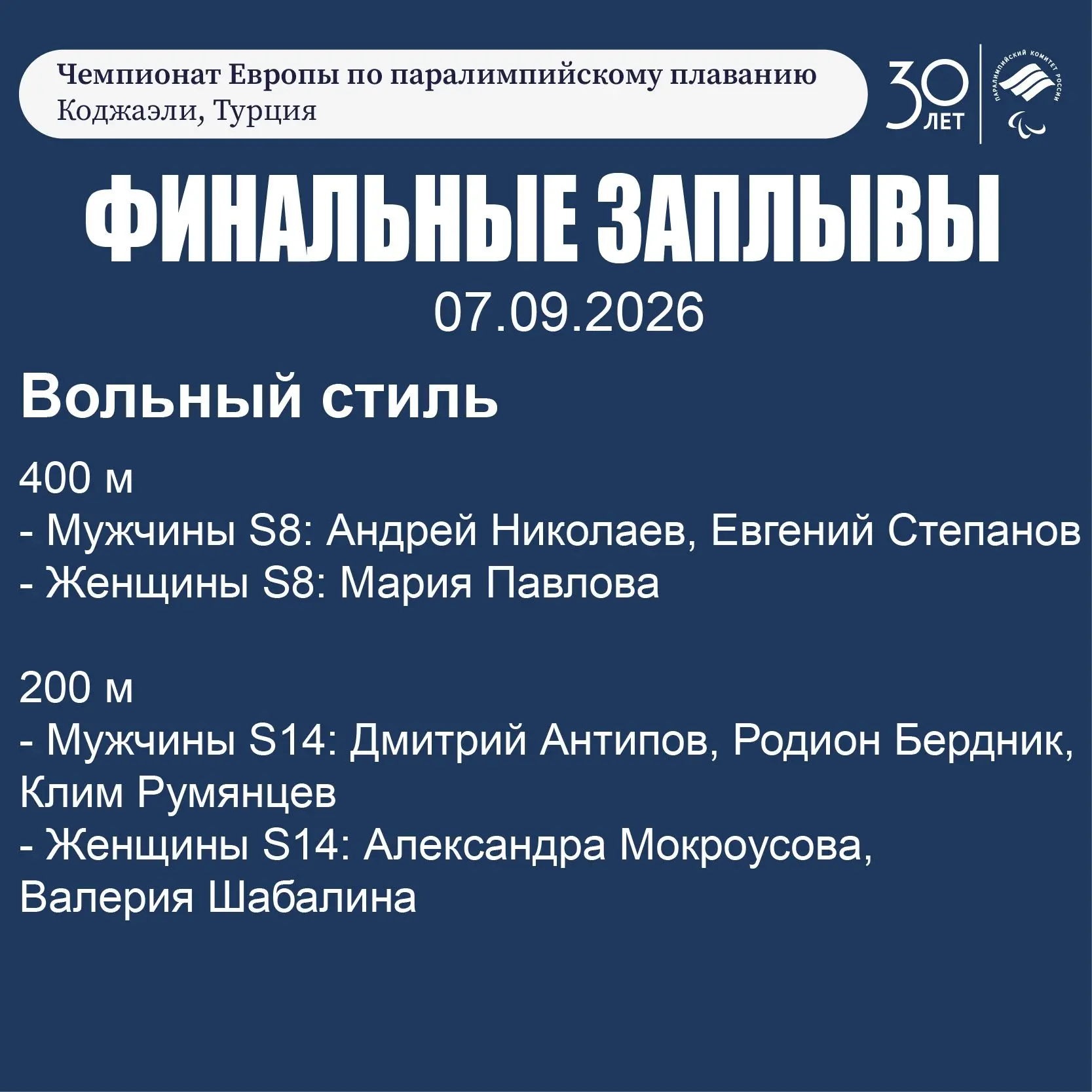 🏊‍♂️ ФИНАЛЫ ПЕРВОГО ДНЯ ЧЕМПИОНАТА ЕВРОПЫ ПО ПАРАЛИМПИЙСКОМУ ПЛАВАНИЮ!
