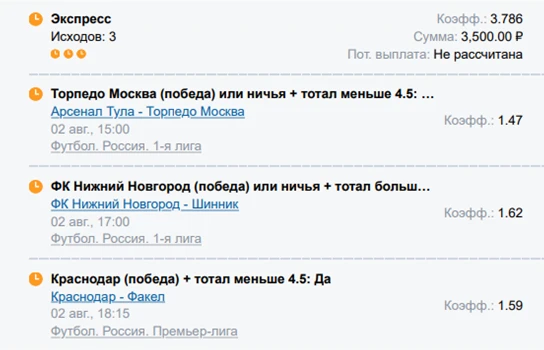 Медиа публикации