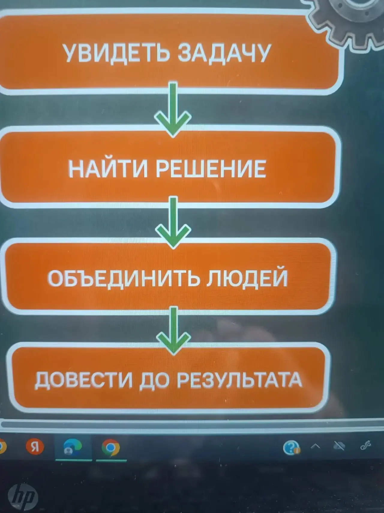 Разговоры о важном 🇷🇺