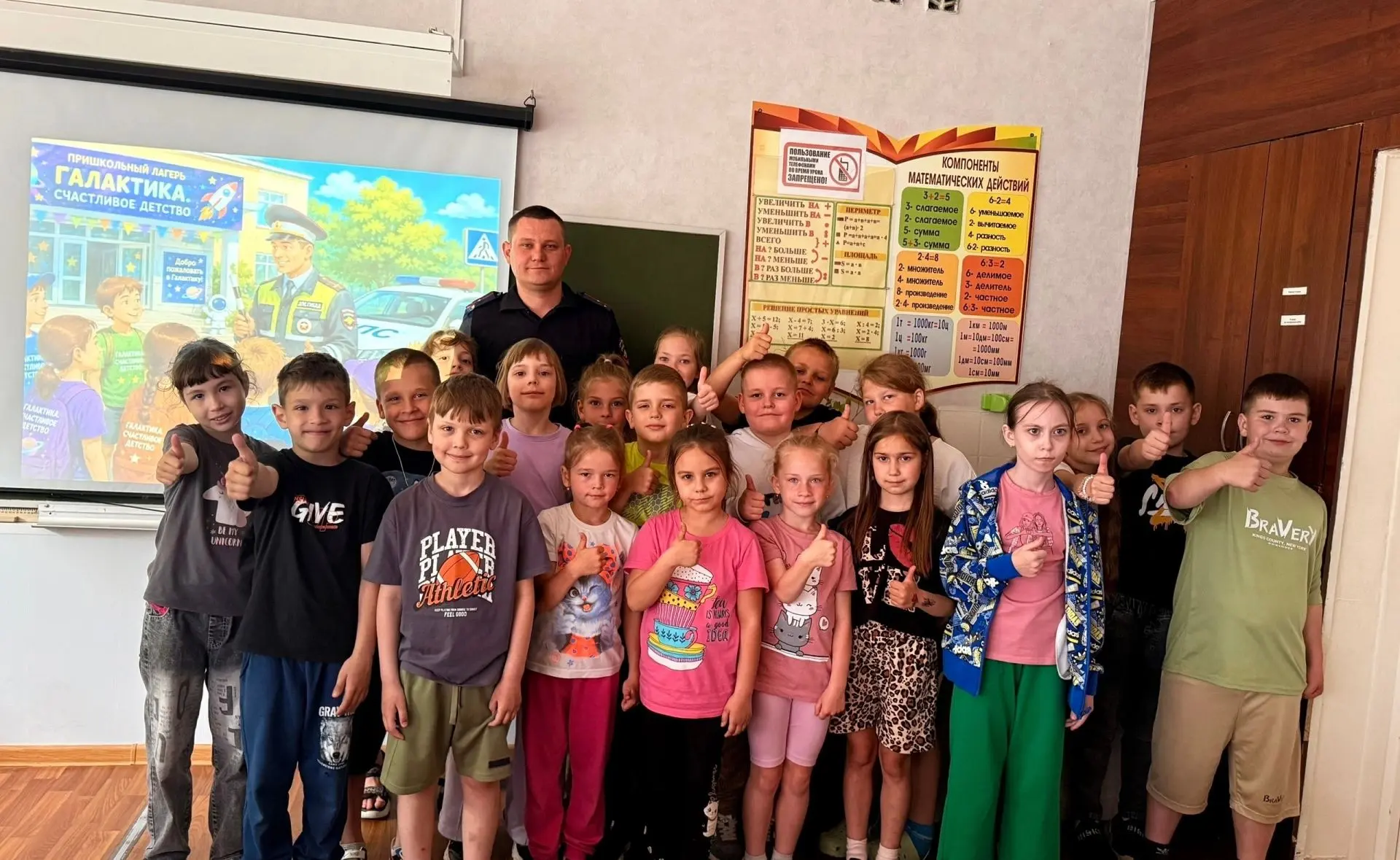 Безопасность на дорогах: встреча с инспектором ГИБДД 👮🏻

Для воспитанников школьного лагеря дневно