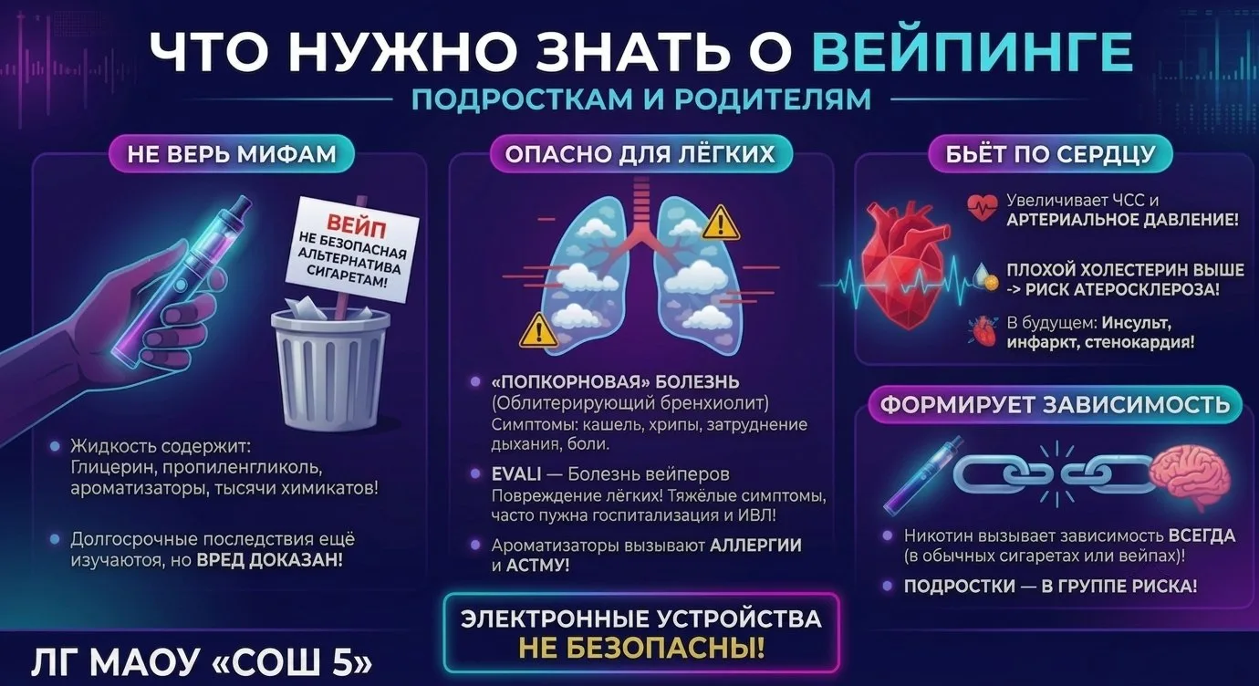ЧЕМ ОПАСЕН ВЕЙПИНГ

Вейп кажется «безобидным»: вкусный пар, лёгкий эффект, модный девайс. Но на деле