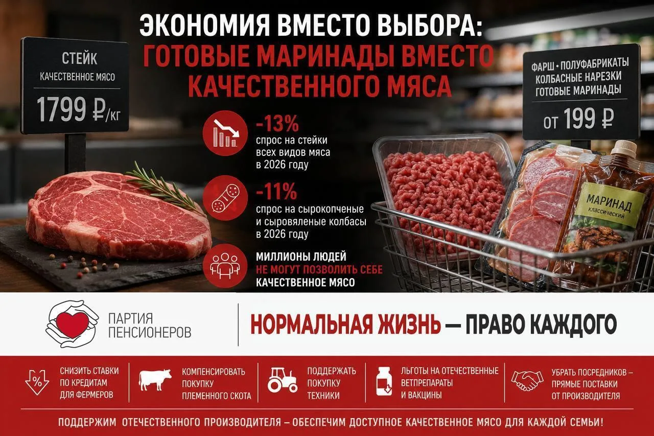 🌡️🌡️🌡️🌡️🌡️🌡️🌡️ Стейки становятся роскошью: #НЕнормально