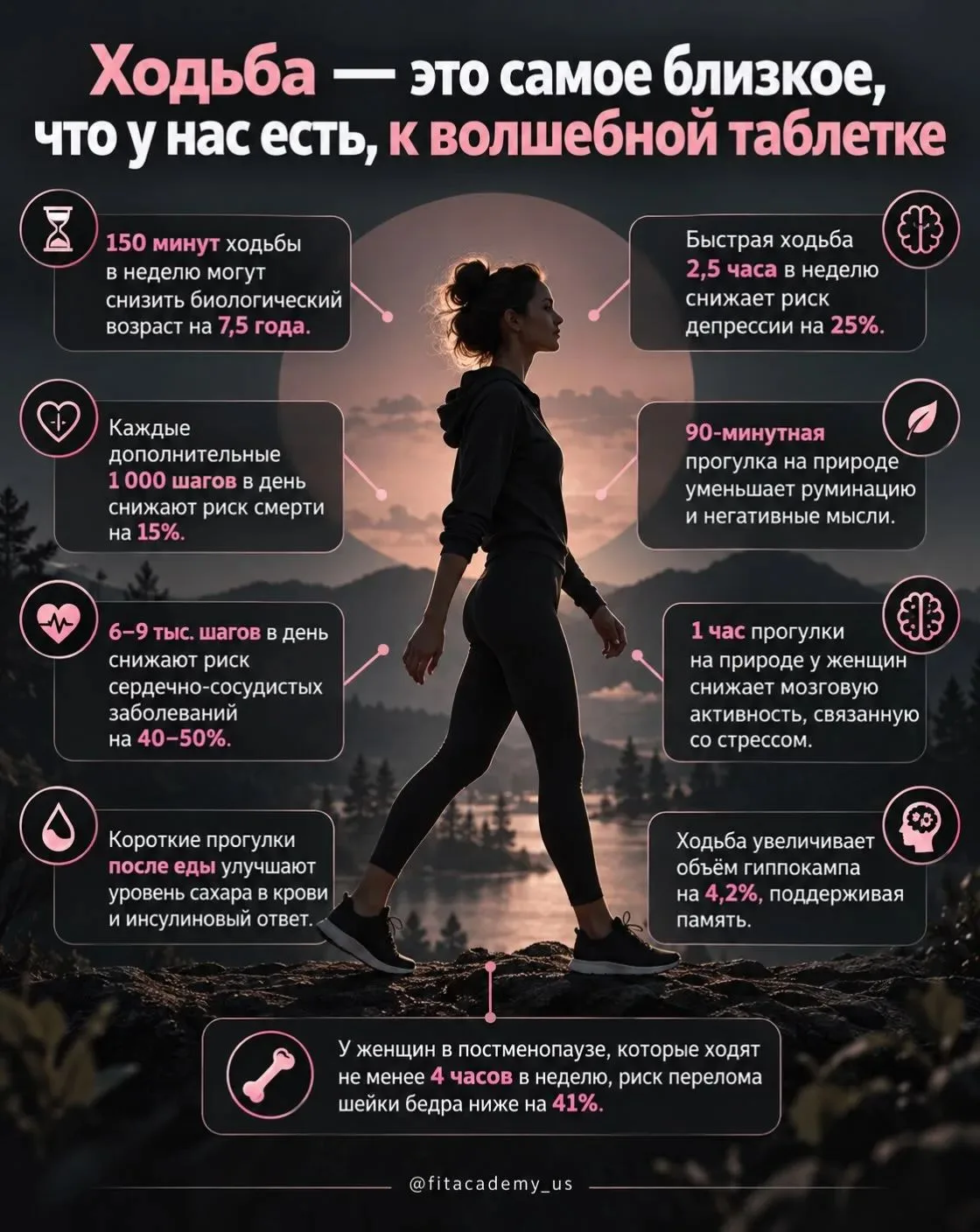 🚶 Ходьба бесплатна. А её польза для здоровья — огромна.