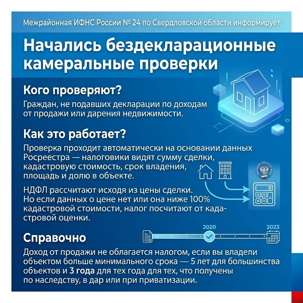 Межрайонная ИФНС России № 24 по Свердловской области информирует: «Начались бездекларац...