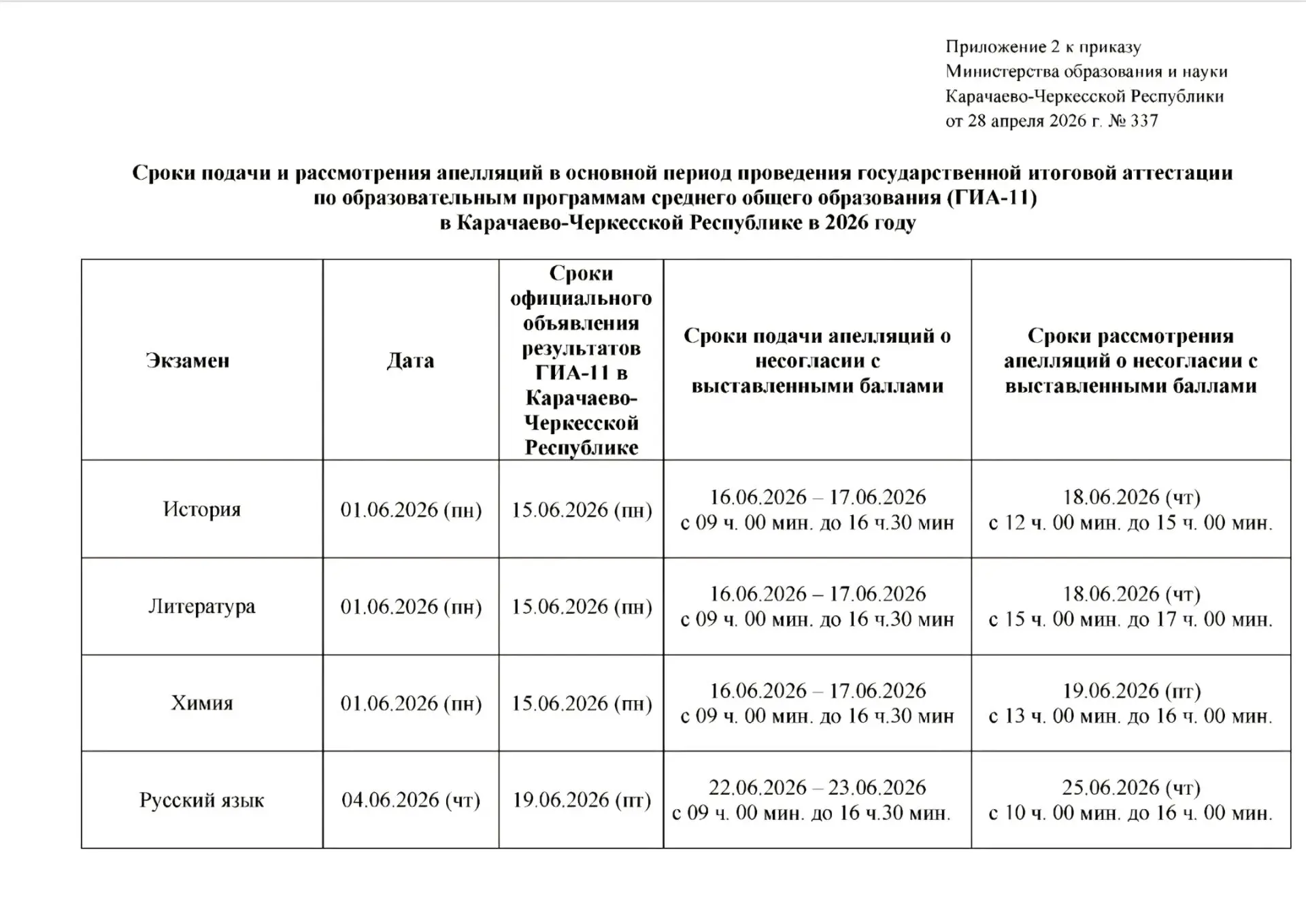 📢 Уважаемые выпускники 11-х классов и родители!
