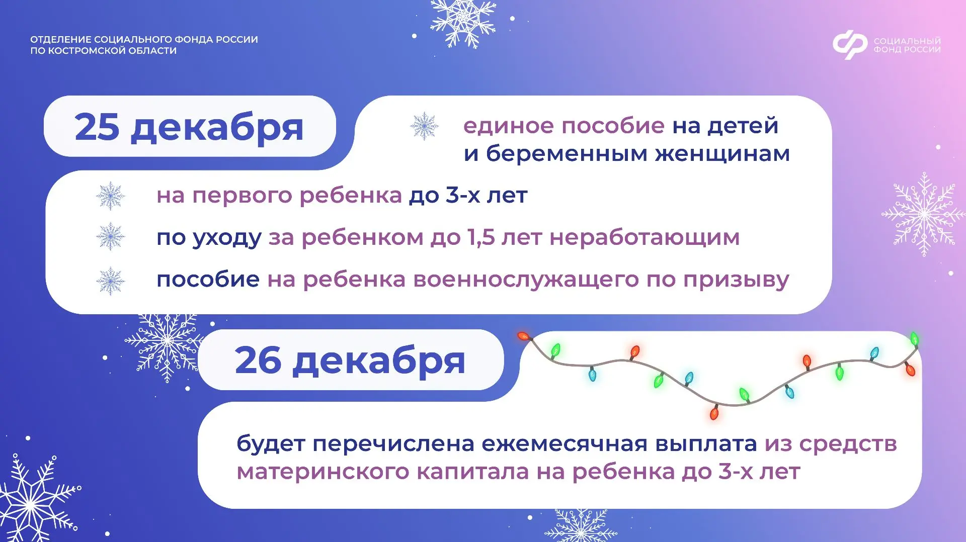🔔 Отделение СФР по Костромской области досрочно выплатит детские пособия за ДЕКАБРЬ. Это связано с п