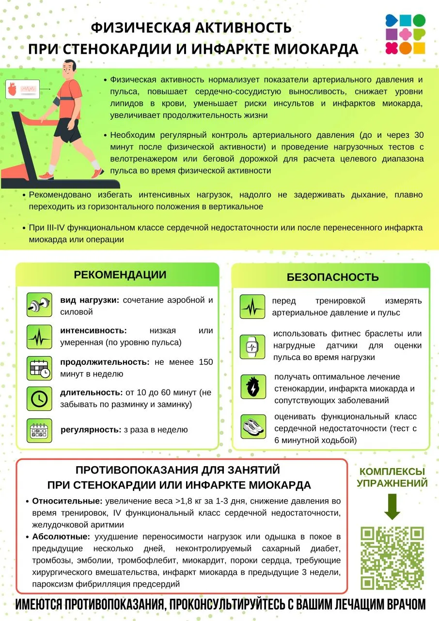 На этой неделе Минздрав России в рамках нацпроекта «Продолжительная и активная жизнь» рассказывает о