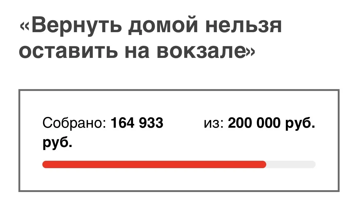 Продолжаем сбор на билеты: https://miloserdie.help/