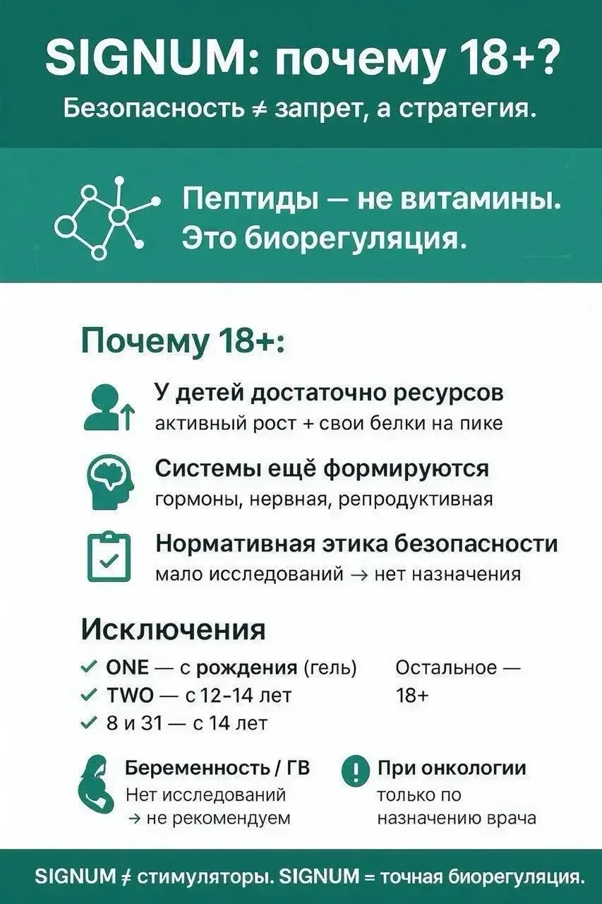 🧬 Почему пептиды SIGNUM рекомендуются с 18 лет❓