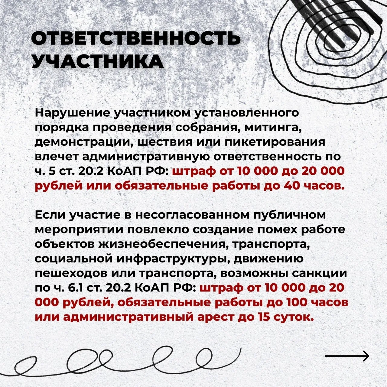 Что такое митинг и демонстрация, в чем их отличия и какой порядок проведения?  Информационные карточ