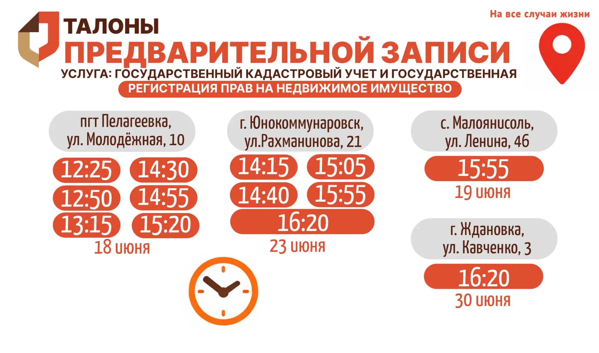 Актуальное наличие талонов в настоящий момент в разных отделениях МФЦ📍