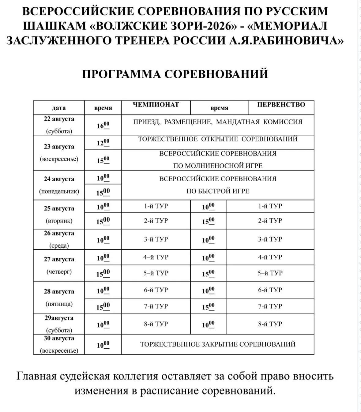 С 22 по 30 августа в Самарской области пройдут Всероссийские соревнования по русским ша...
