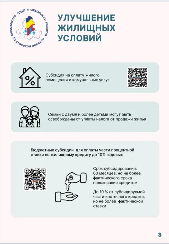 В рамках реализации Стратегии действий по реализации семейной и демографической политик...