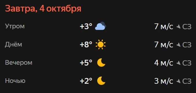 Прогноз погоды☀️