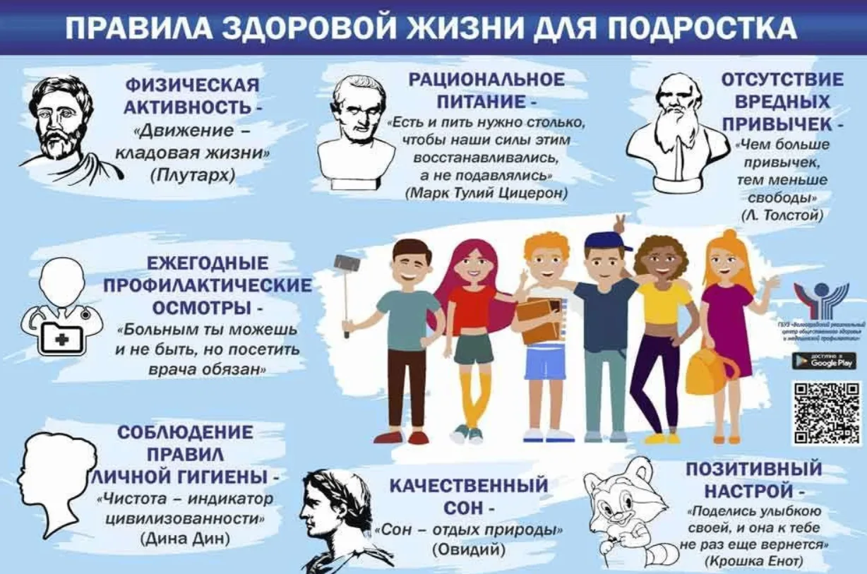 В подростковом возрасте организм активно растёт и перестраивается, поэтому забота о здоровье станови