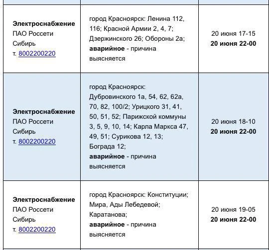 В центре Красноярска отключили свет

Свет пропал на нескольких центральных улицах. Причина — посторо
