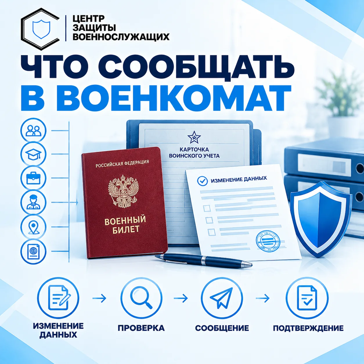 📌 КАКИЕ ИЗМЕНЕНИЯ ДАННЫХ НУЖНО СООБЩАТЬ ДЛЯ ВОИНСКОГО УЧЕТА