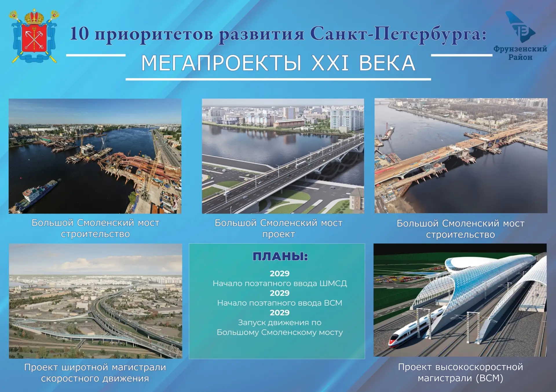 В районах Петербурга этим летом работают выставки, посвященные городскому развитию. Экспозиции знако