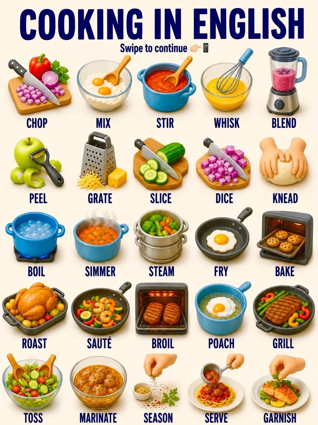 Несколько полезных слов для всех, кто любит готовить. 😋