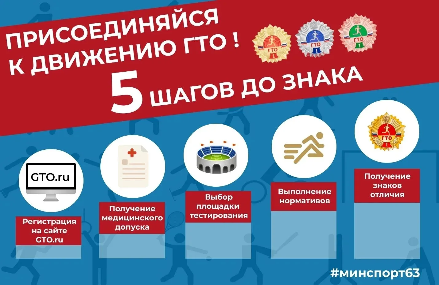 Пять несложных шагов до знака отличия ГТО