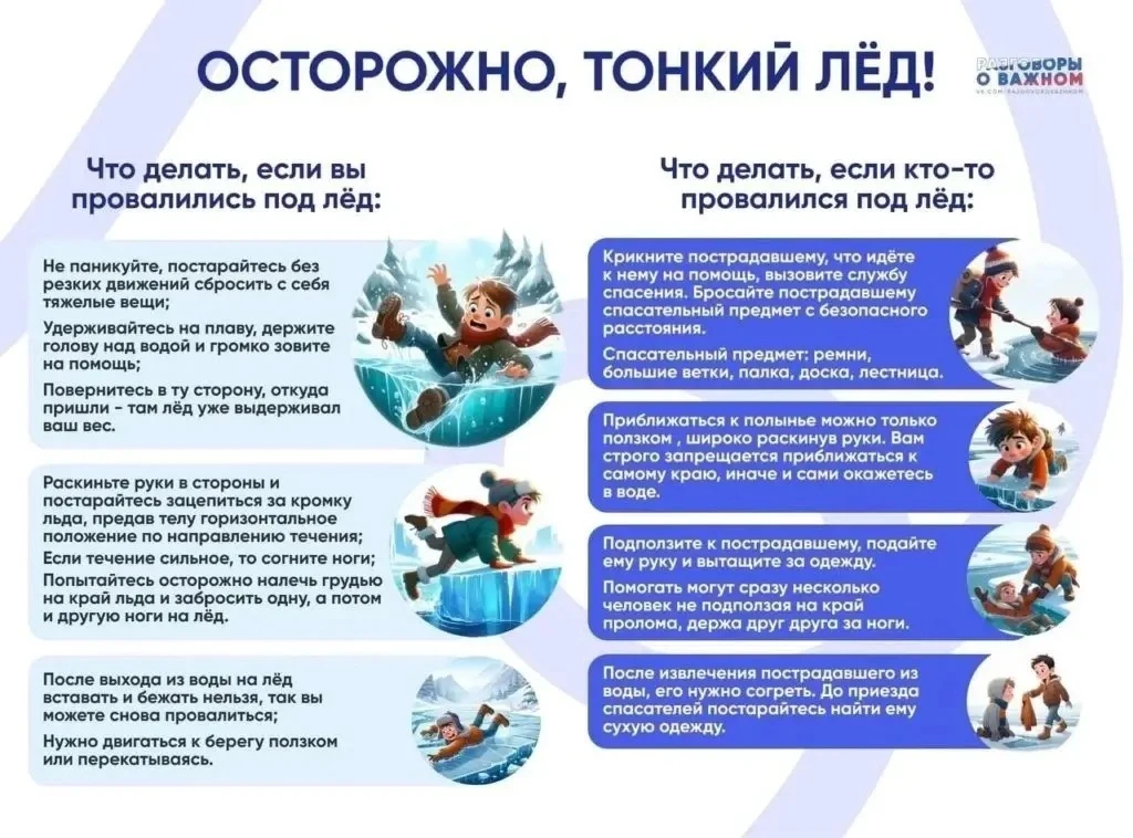 Тонкий лёд -- прямая угроза жизни!