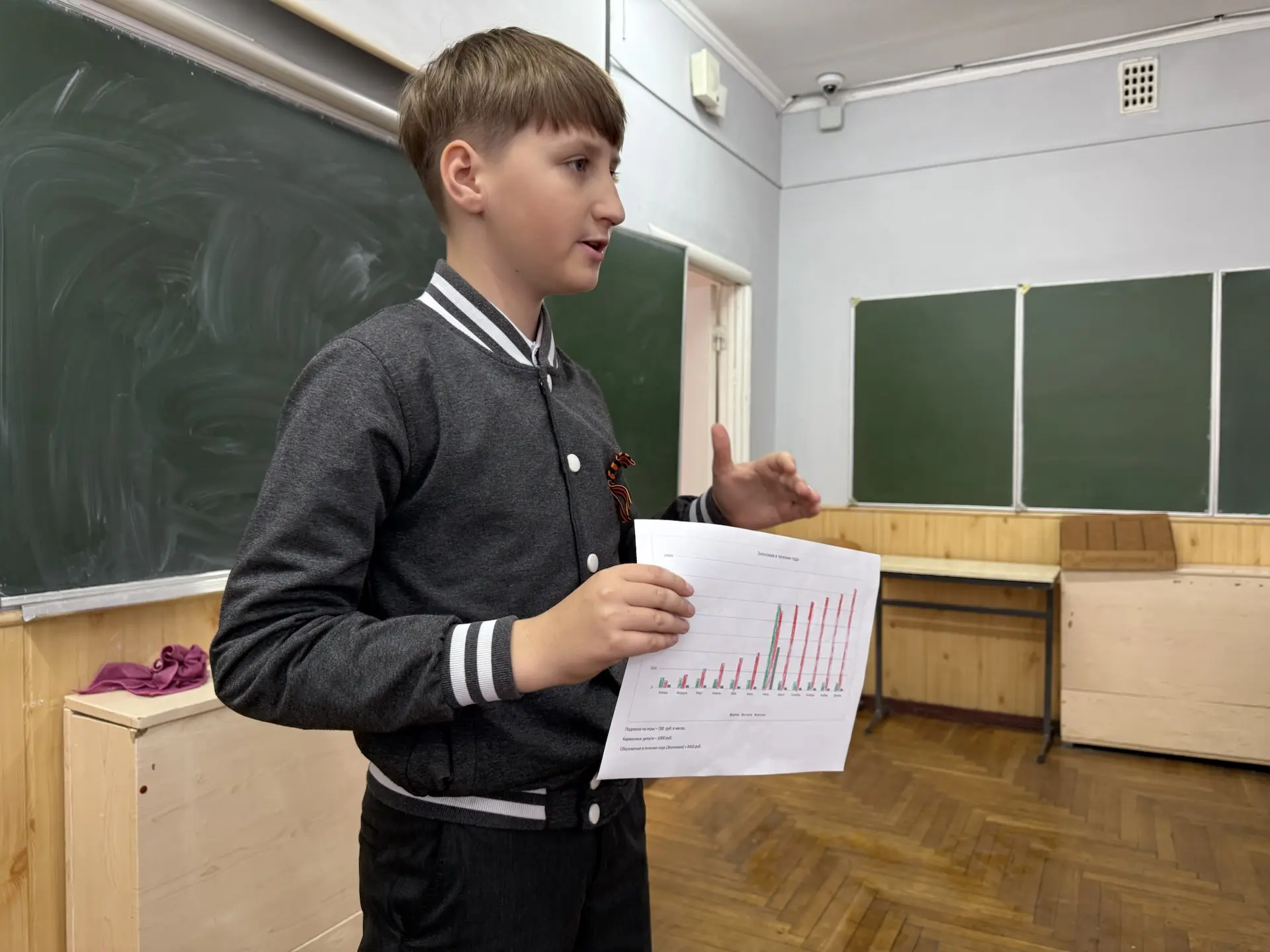 На уроке математики в 5 классе провели необычный эксперимент. 📊 Вместо абстрактных задач из учебника