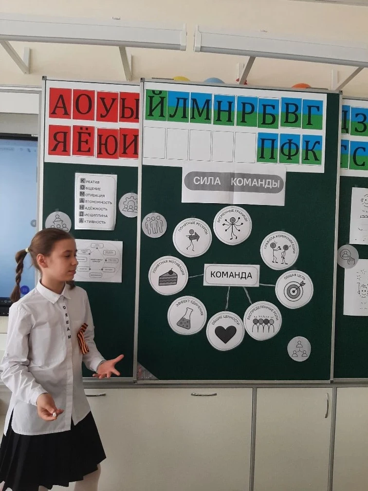 ✨27 апреля в 4 "Г" классе  прошло познавательное и увлекательное занятие Разговоры о важном. 🇷🇺  Дет