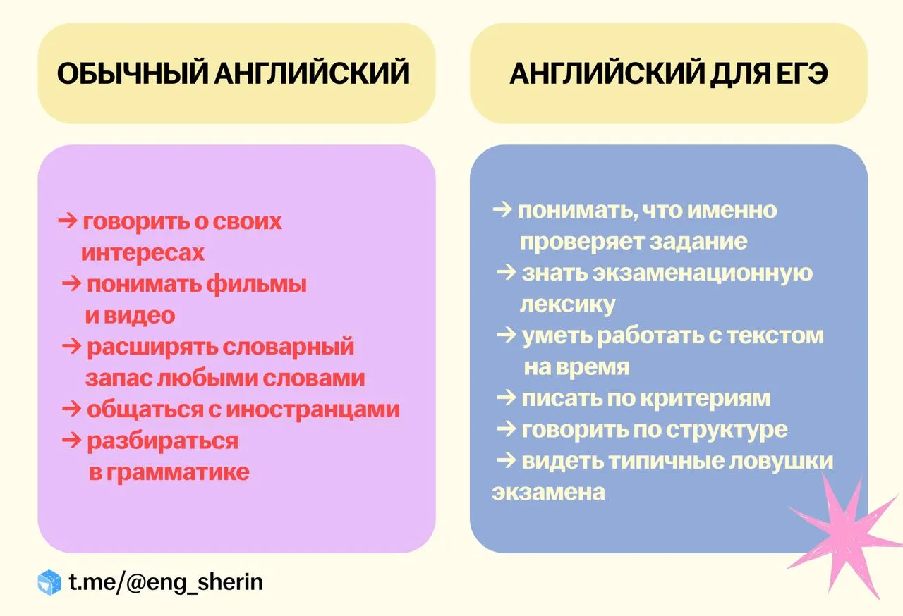 Да, 80+ за 2 года — абсолютно реальная цель 🌟