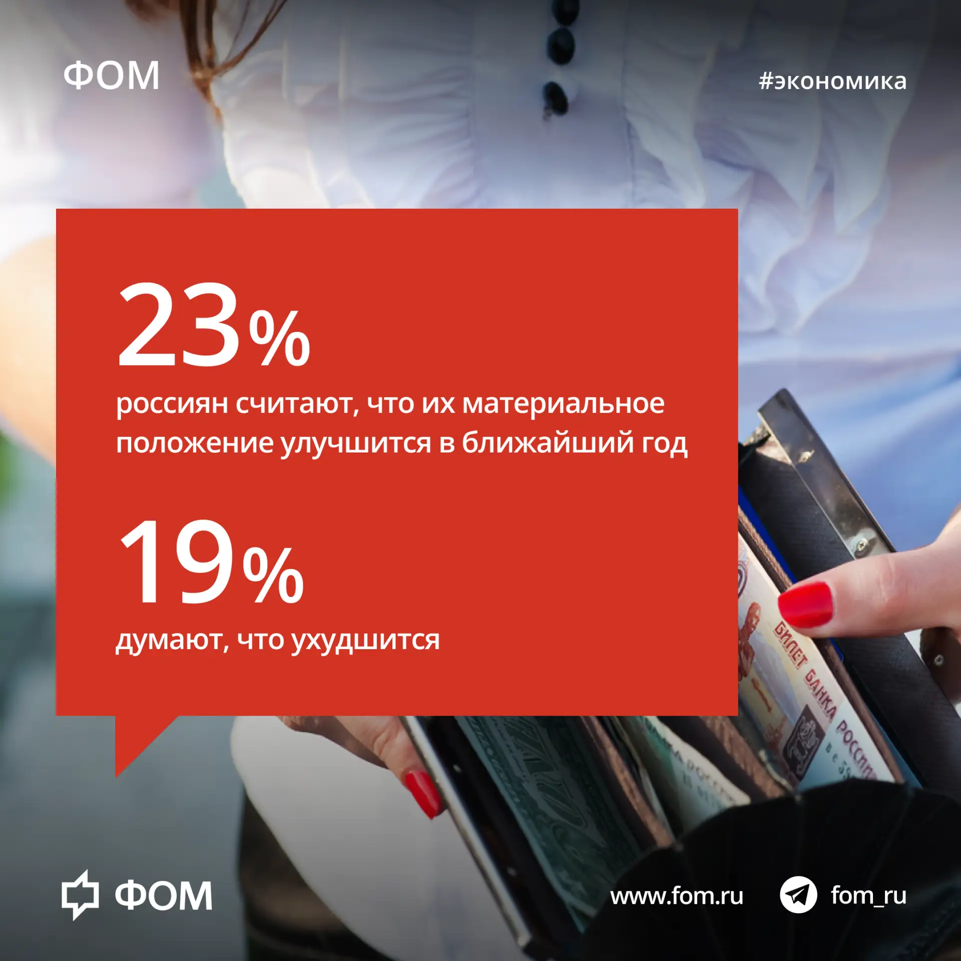 📊 Динамика материального положения