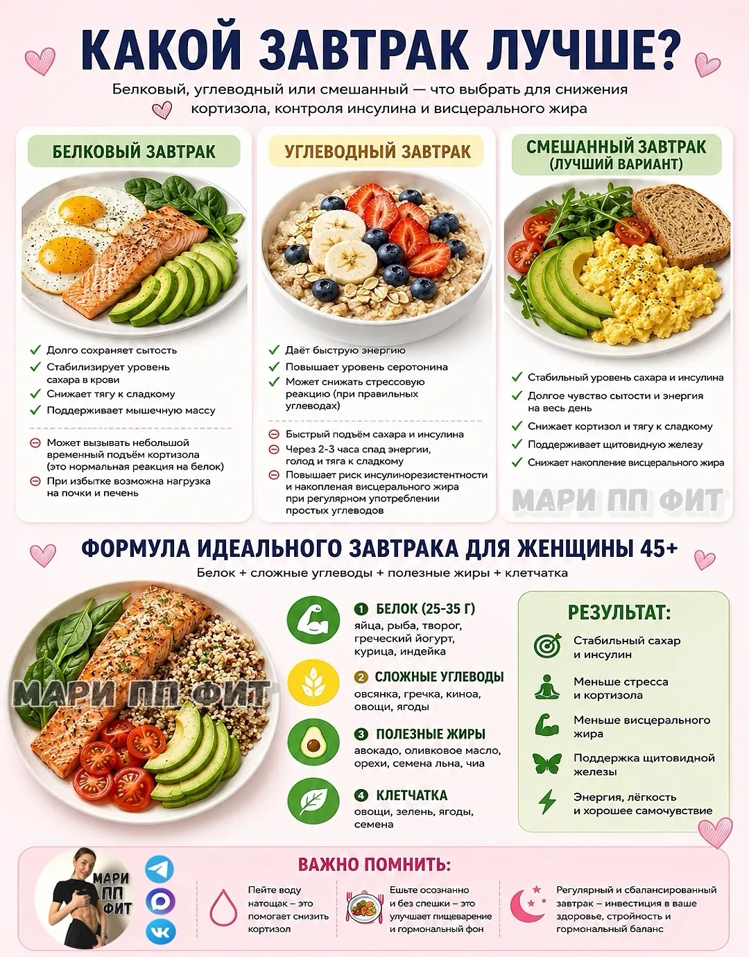 🌅 ТЫ ДУМАЕШЬ, ЗАВТРАК — ЭТО ПРОСТО «ЧТО-ТО СЪЕСТЬ»⁉️
А ОН В ЭТО ВРЕМЯ ЛИБО ЗАПУСКАЕТ ЖИРОСЖИГАНИЕ, 