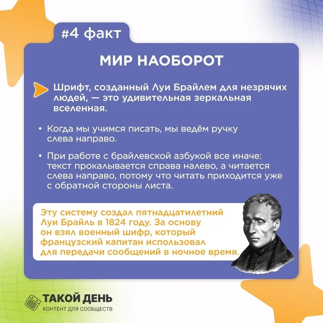«Факт дня»