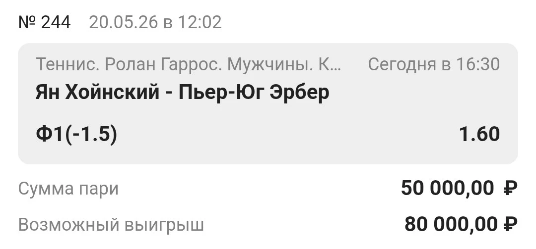 Ставка дня. Ролан Гаррос. Франция. 🎾