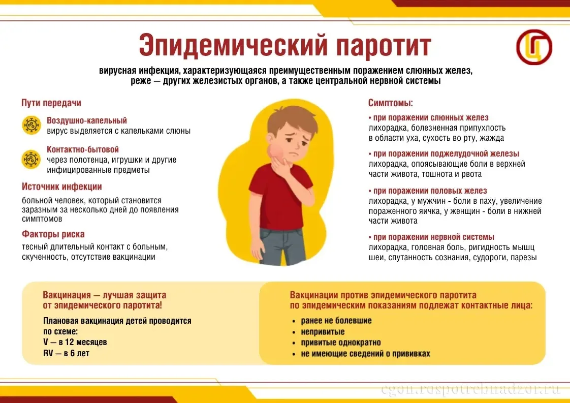 ВСЕМИРНАЯ НЕДЕЛЯ ИММУНИЗАЦИИ: знать, чтобы защитить 🌍🛡  С 24 по 30 апреля проходит Всемирная неделя 