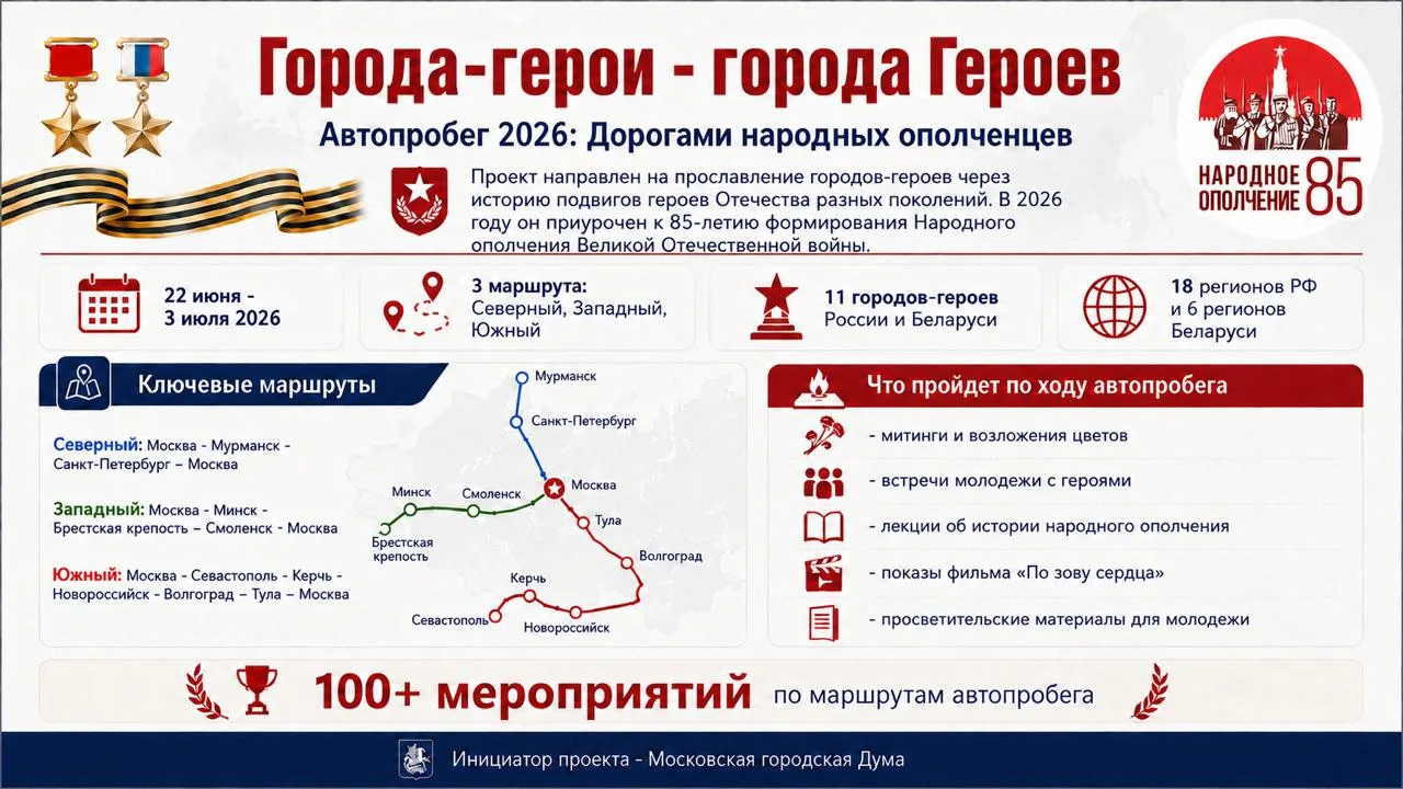 🇷🇺 Принял участие в пресс-конференции ТАСС, посвященной старту патриотического автопр...