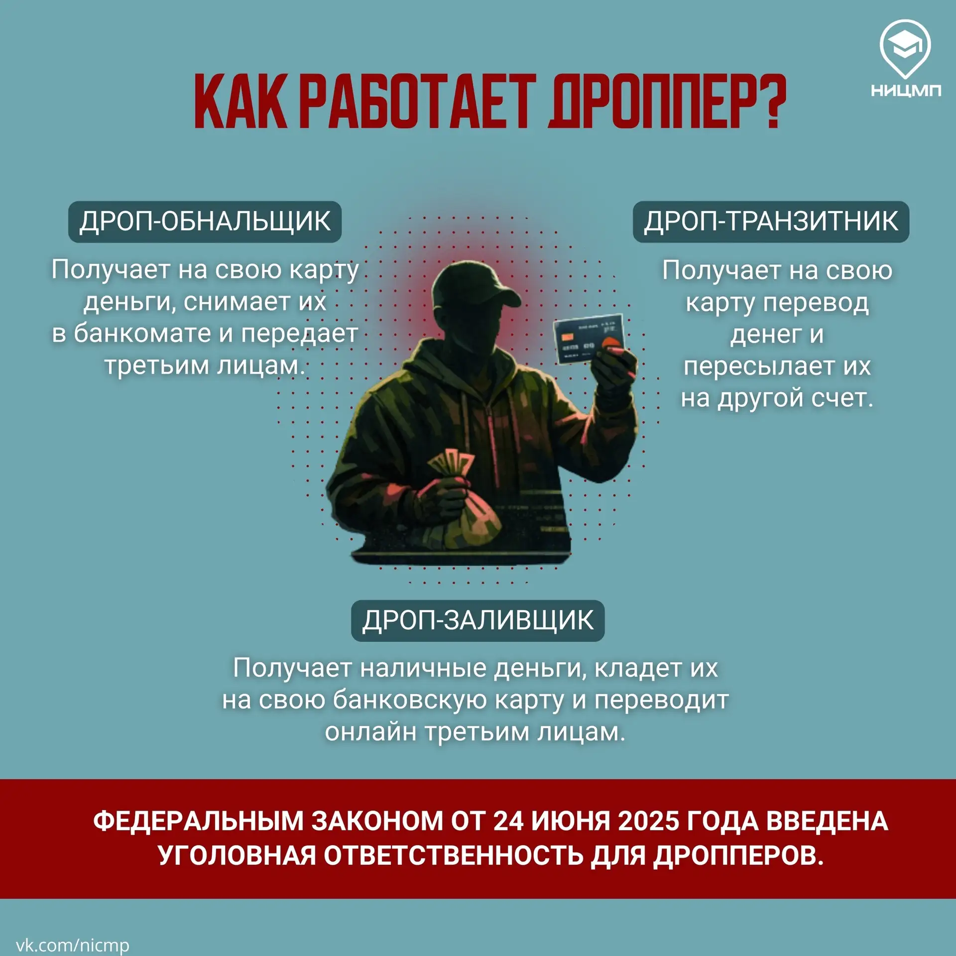 ❓Что такое дроппинг и как пользователи могут оказаться вовлечены в преступление?   В интернете часто