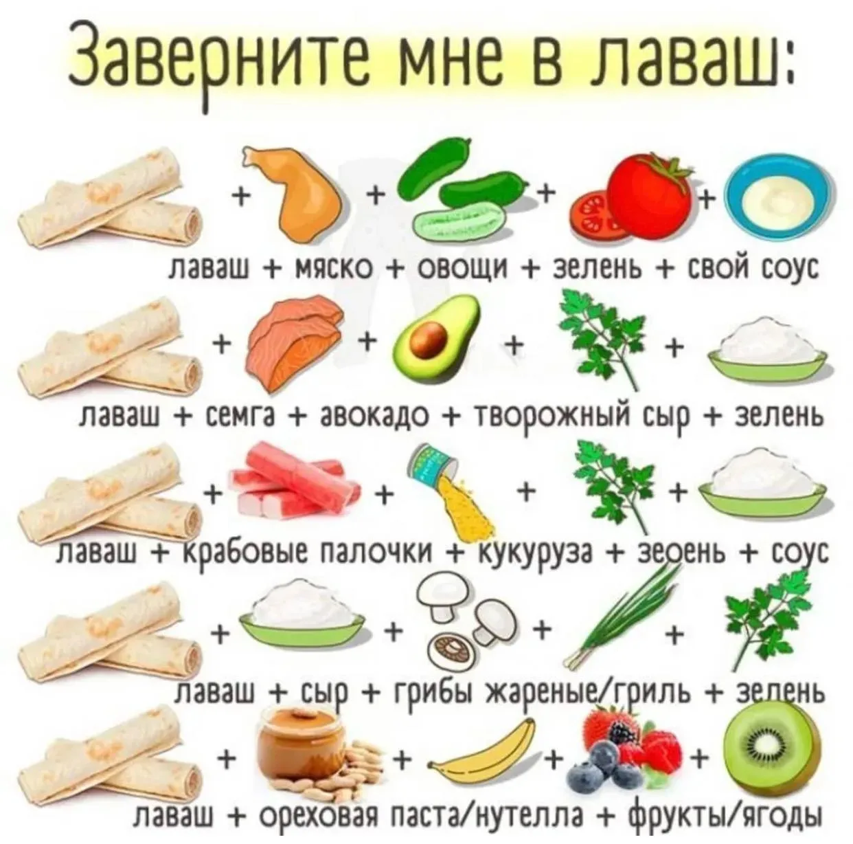 🫔 Вкусные сочетания с лавашом