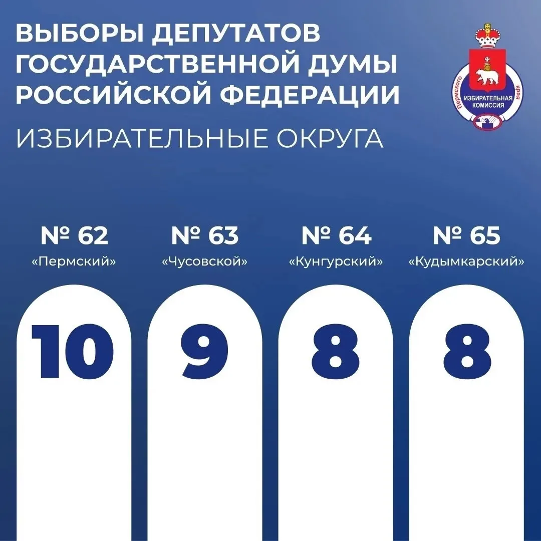 Завершилось выдвижение кандидатов в депутаты Государственной Думы Федерального Собрания Российской Ф