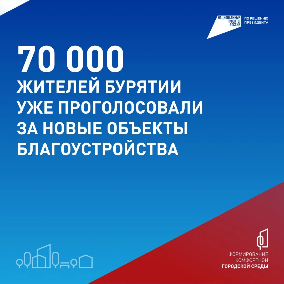 ⚡Какой парк или сквер преобразится в Бурятии следующим – решаете вы  До 12 июня продолжается всеросс