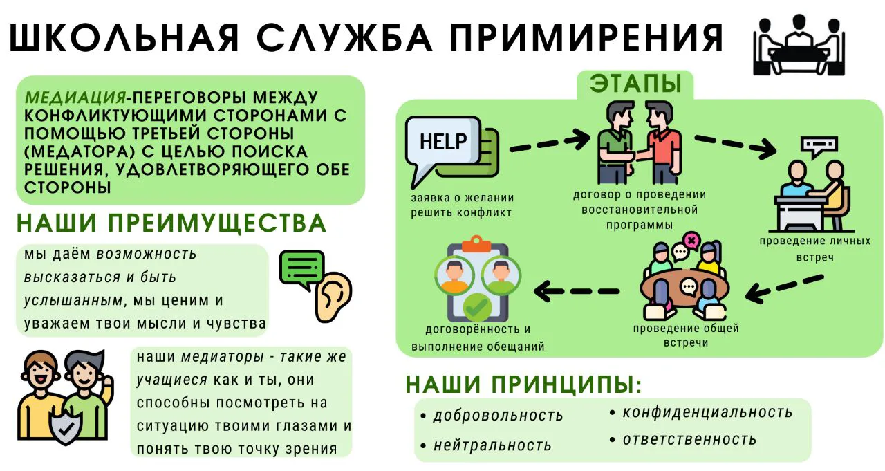 📚✨ В нашей школе работает служба медиации 🌟  🔍 Служба медиации помогает ученикам разрешать конфликты